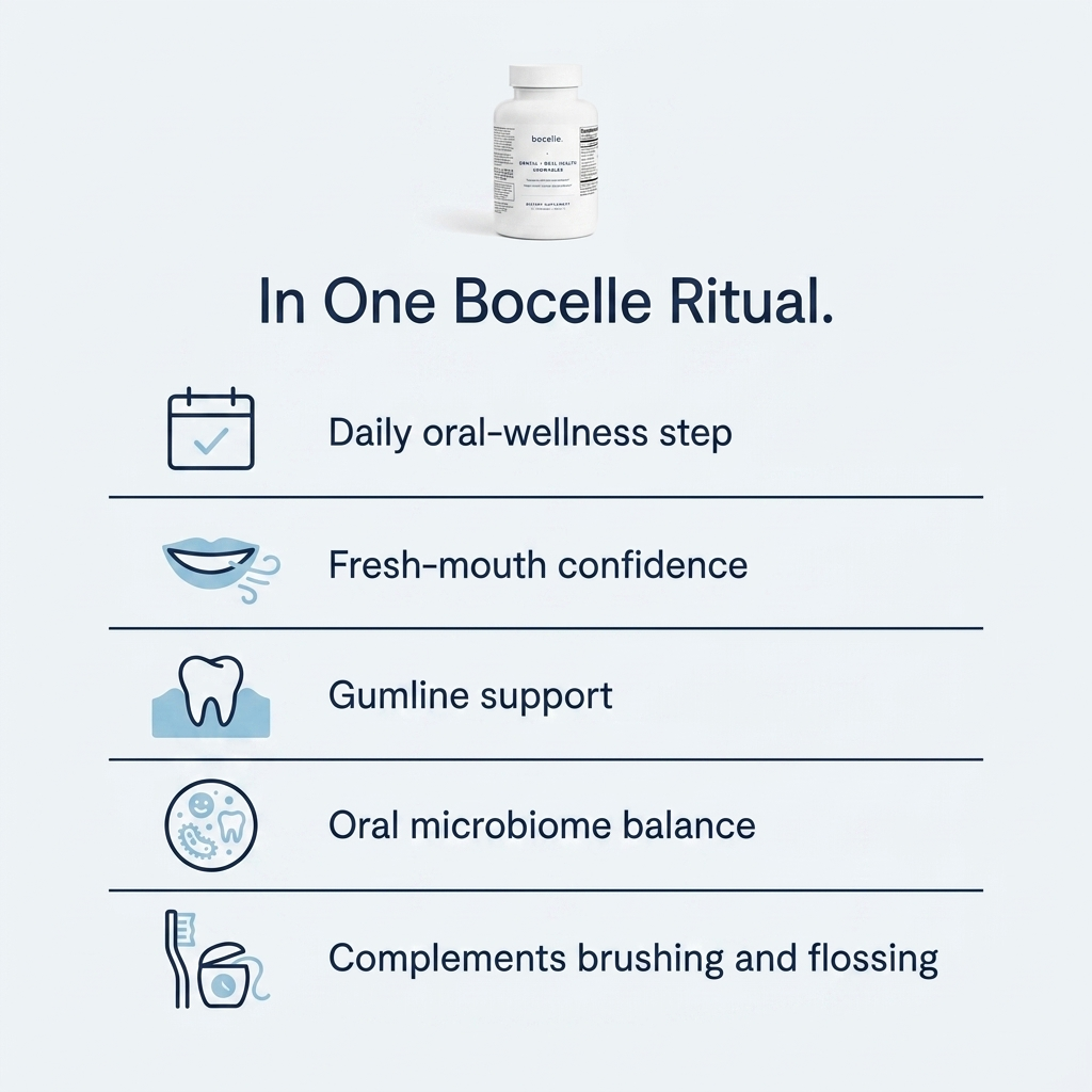 Bocelle 30-day supply of oral health chewables