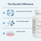 Bocelle oral health chewables bottle on clean background